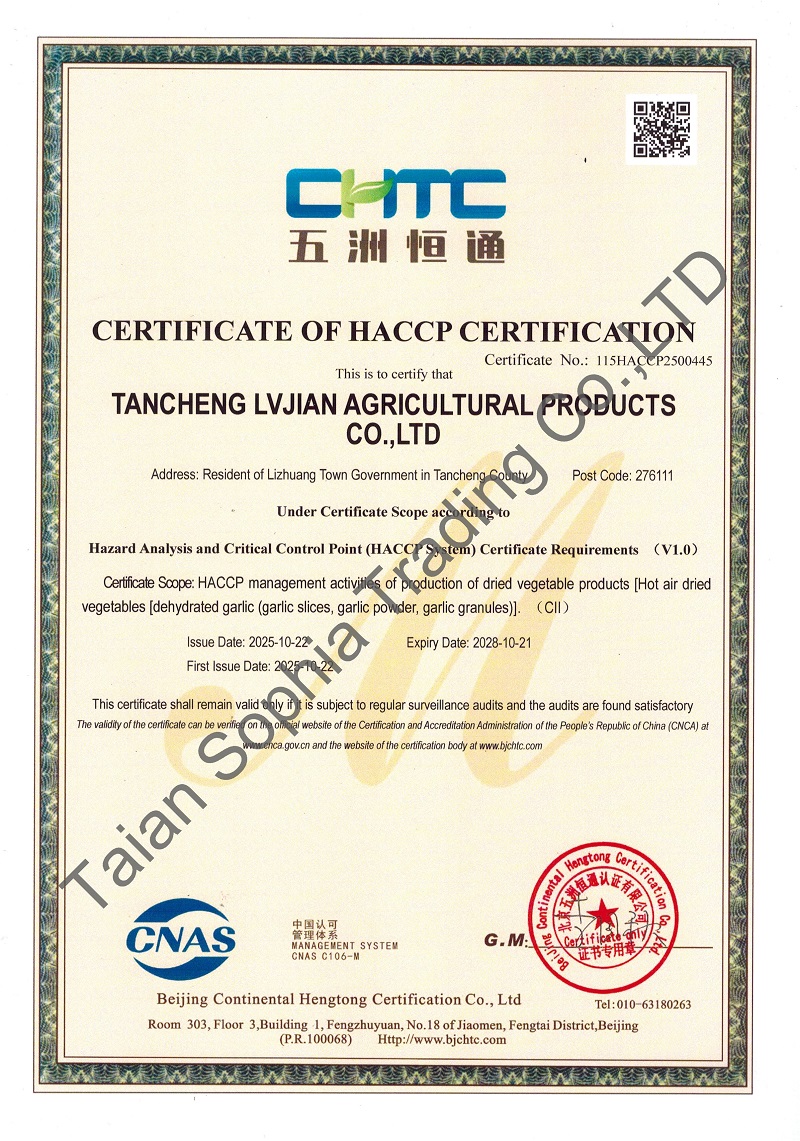HACCP  Certificate