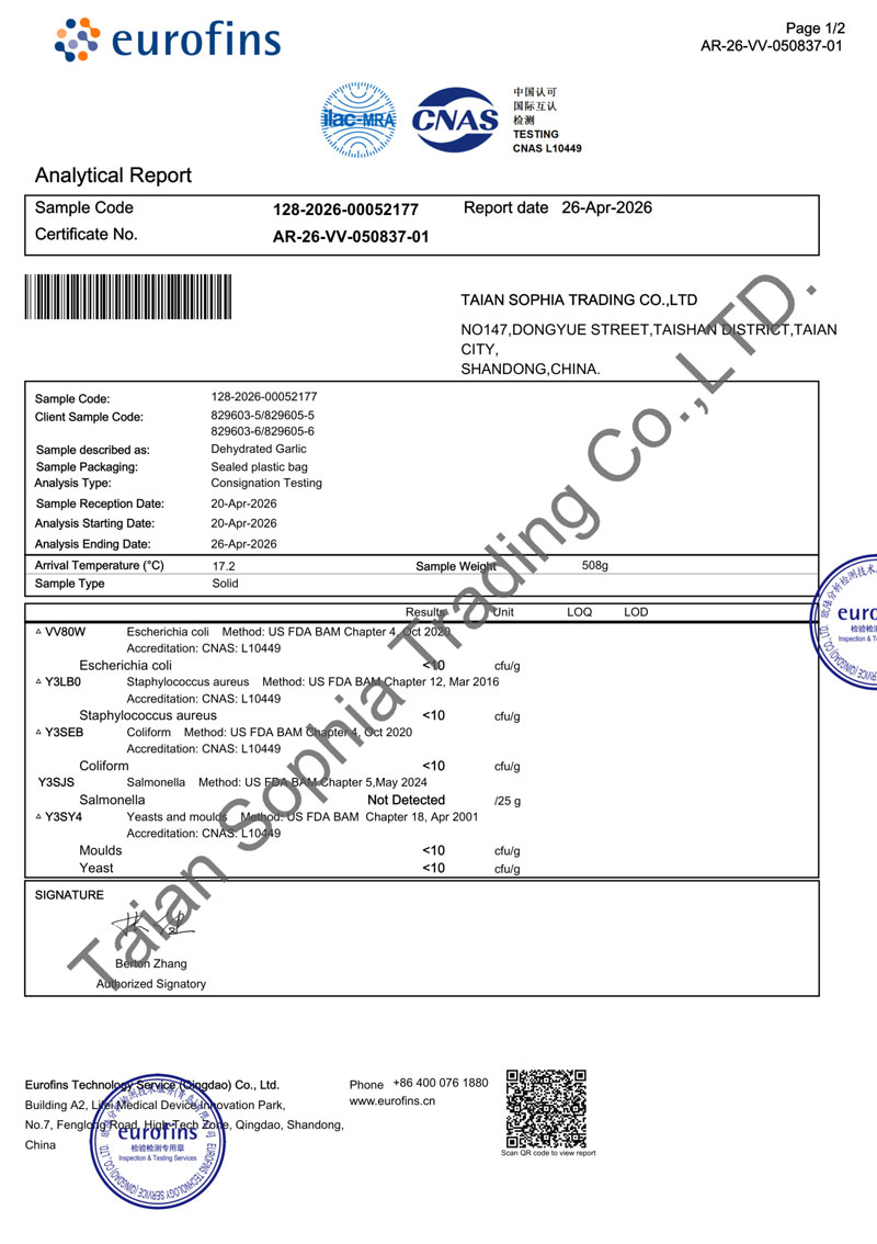 PRODUCT TEST REPORT