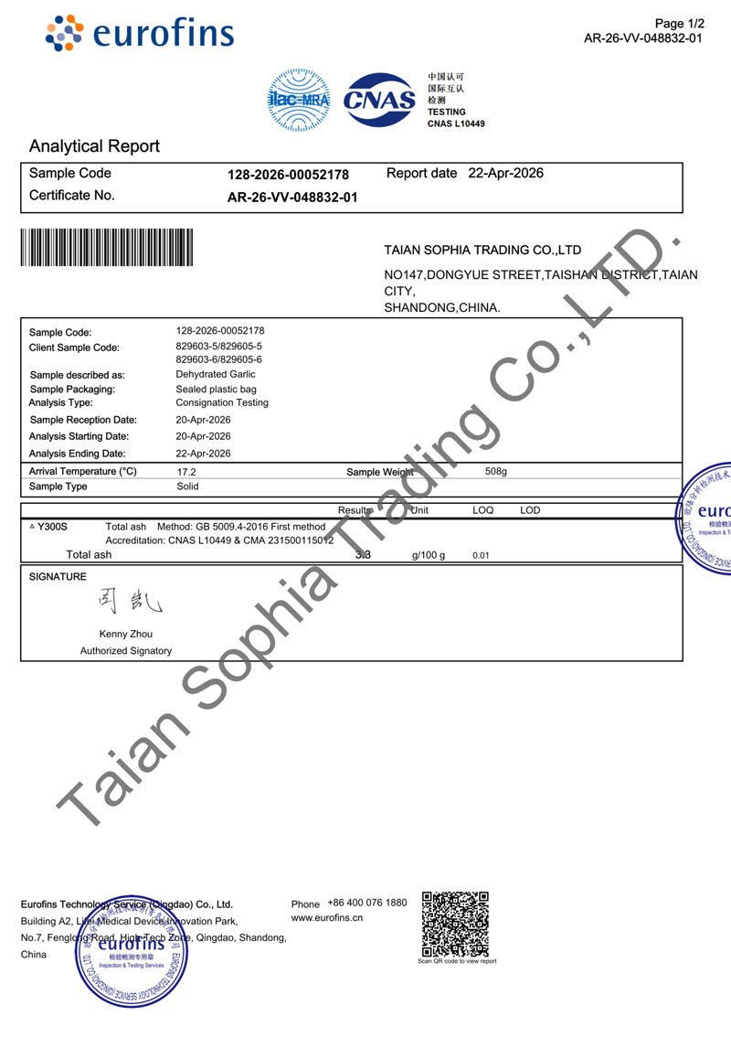 PRODUCT TEST REPORT