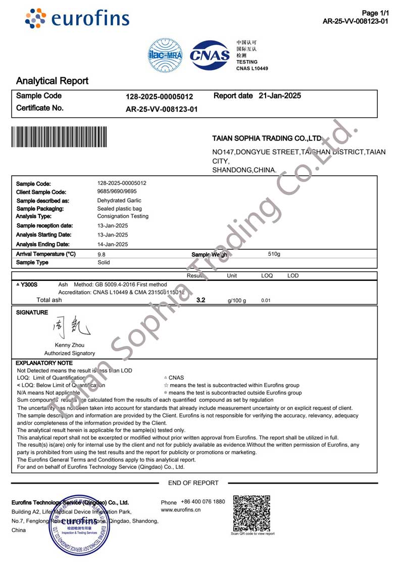 TOTAL ASH REPORT